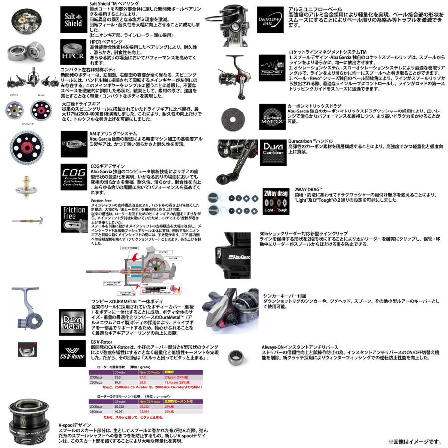 Abu Garcia（アブガルシア） ○アブガルシア Abu REVO SP Rocket レボ