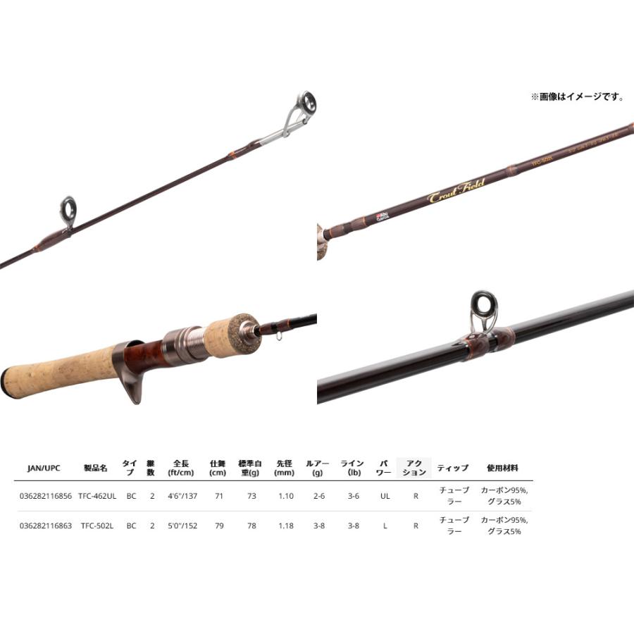 Abu Garcia トラウトフィールド TFC-462UL ベイトモデル Abu Garcia（アブガルシア） ○アブガルシア トラウトフィールド TFC