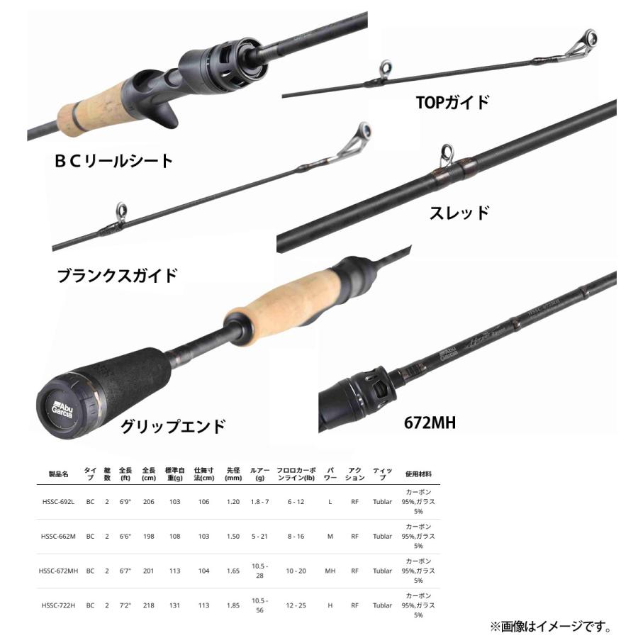 Abu Garcia（アブガルシア） ○アブガルシア Abu ホーネットスピアーズ