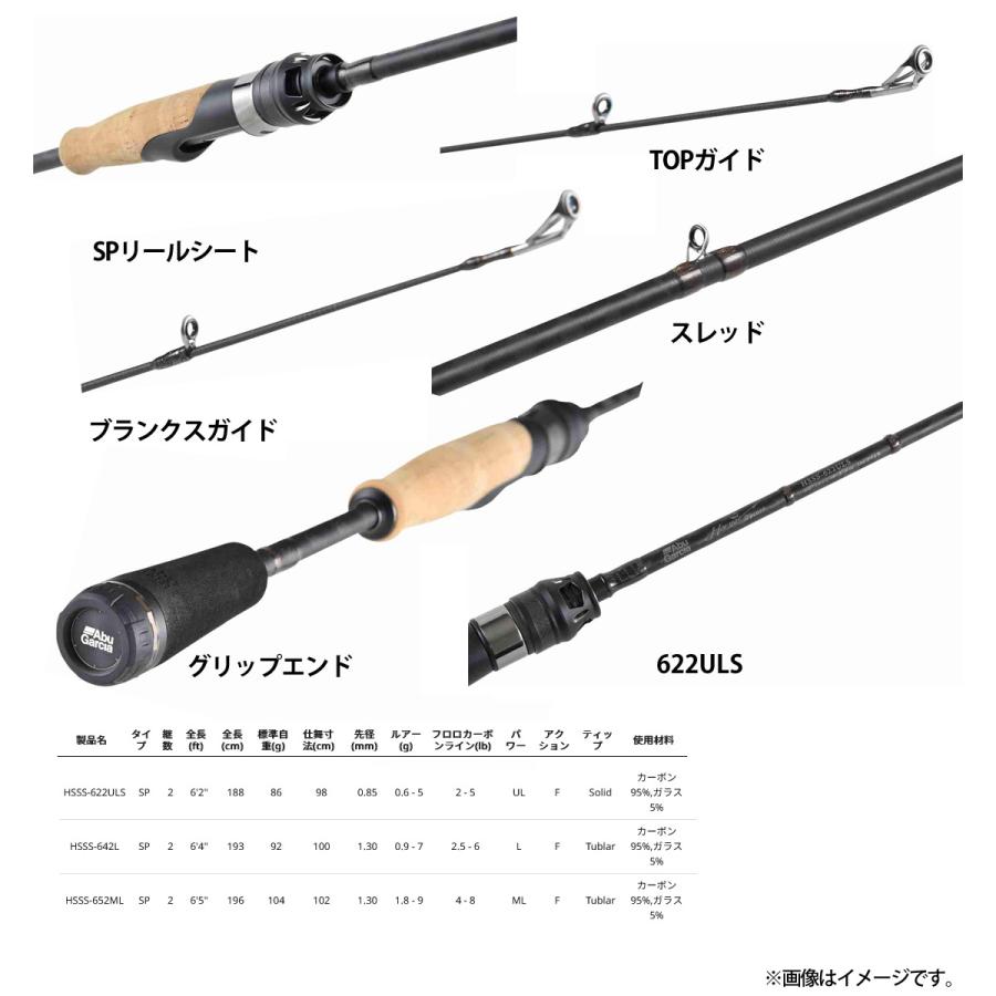 Abu Garcia（アブガルシア） ○アブガルシア Abu ホーネットスピアーズ