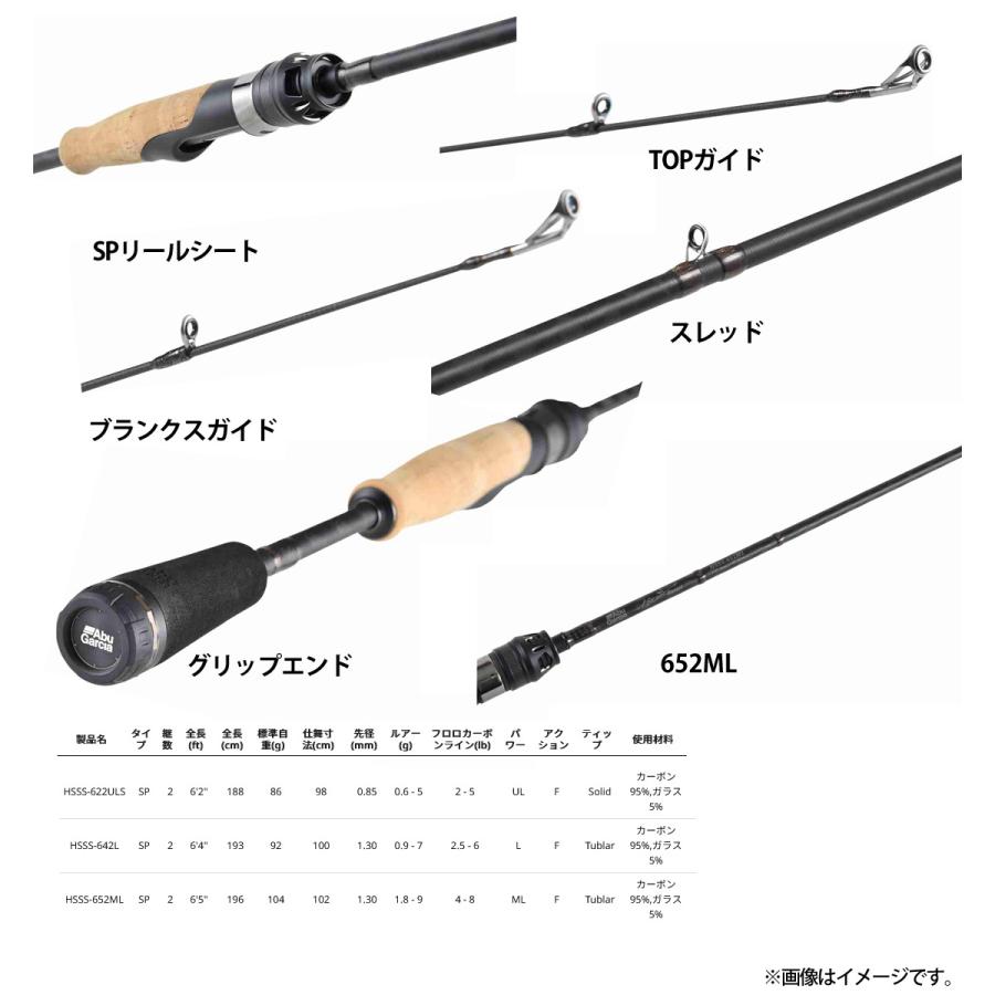 Abu Garcia（アブガルシア） ○アブガルシア Abu ホーネットスピアーズ