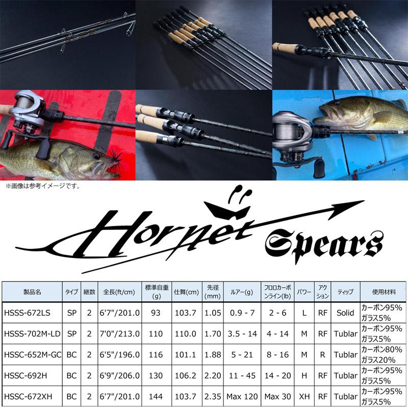 Abu Garcia（アブガルシア） ○アブガルシア Abu ホーネットスピアーズ