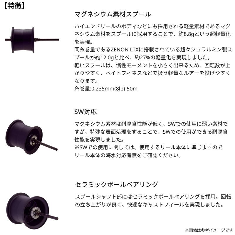 Abu Garcia ○アブガルシア Abu ZENON ゼノン Mg BF スプール
