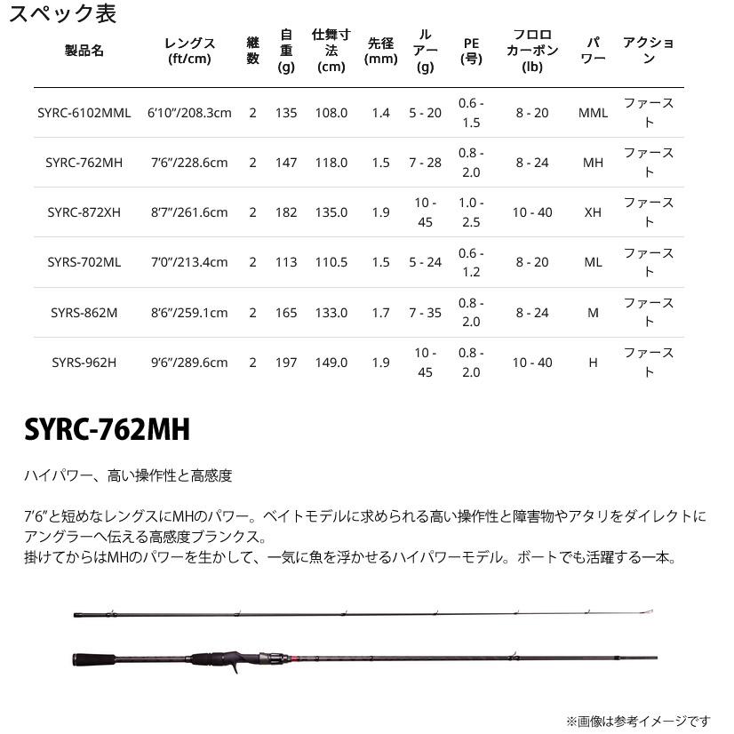 Salty Style ○アブガルシア Abu ソルティースタイル ロックフィッシュ