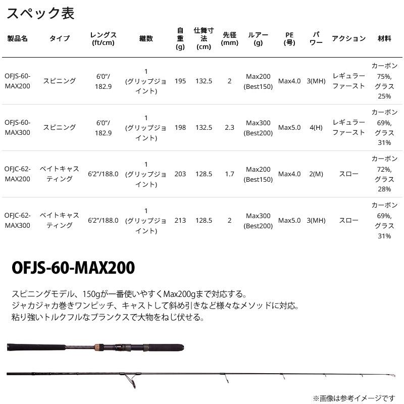 OCEANFIELD ○アブガルシア Abu OCEANFIELD オーシャンフィールド