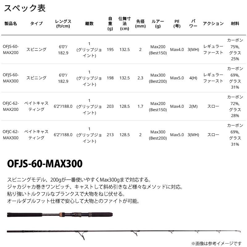OCEANFIELD ○アブガルシア Abu OCEANFIELD オーシャンフィールド