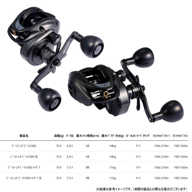 Abu Garcia（アブガルシア） ○アブガルシア Abu ビースト 300 LP