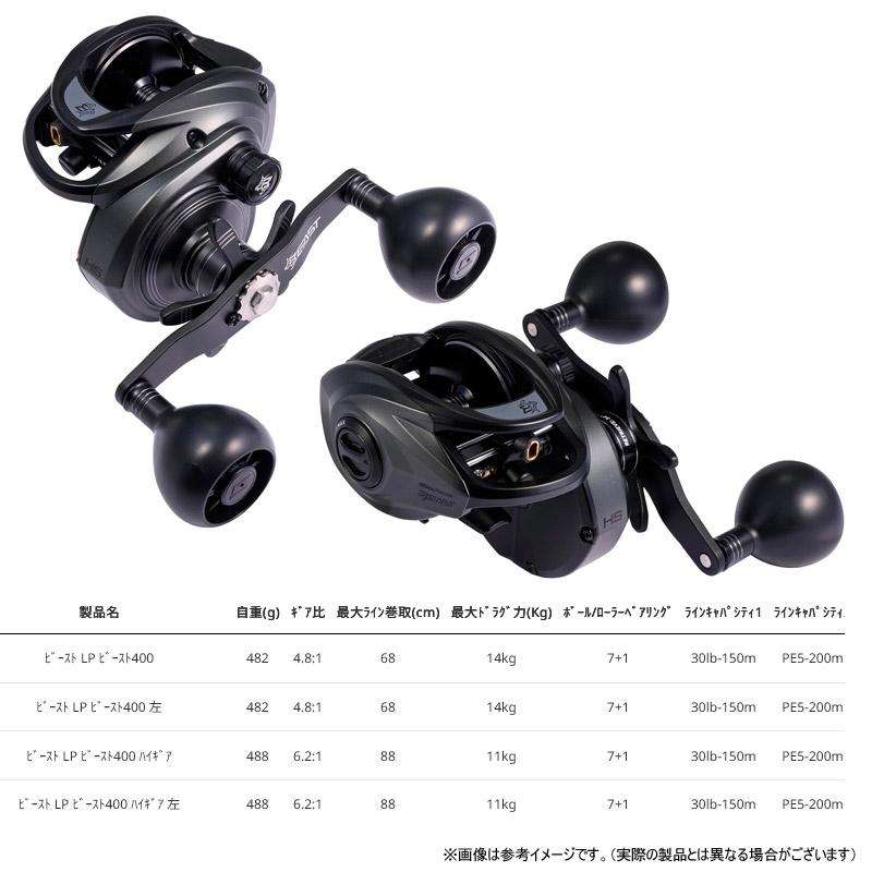 2点まとめ割 Abu Garcia 【ご予約商品】○アブガルシア Abu ビースト 400 LP