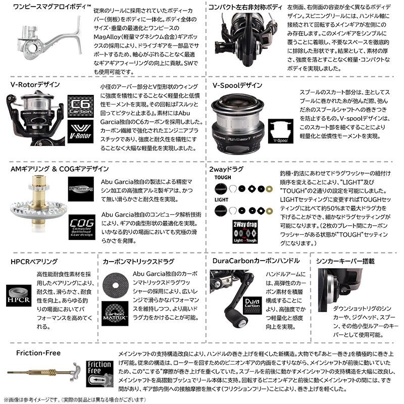 Revo（アブ・ガルシア） ○アブガルシア Abu REVO MGX GANMA レボ