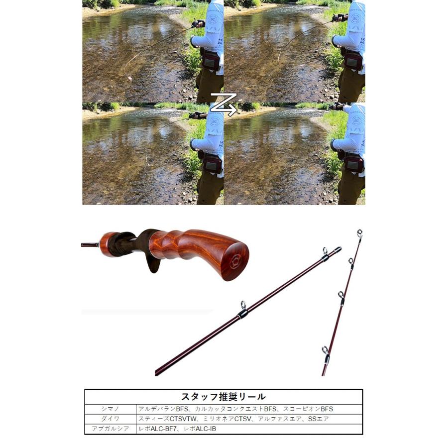 Fishman ○【送料無料】Fishman フィッシュマン Beams ビームス