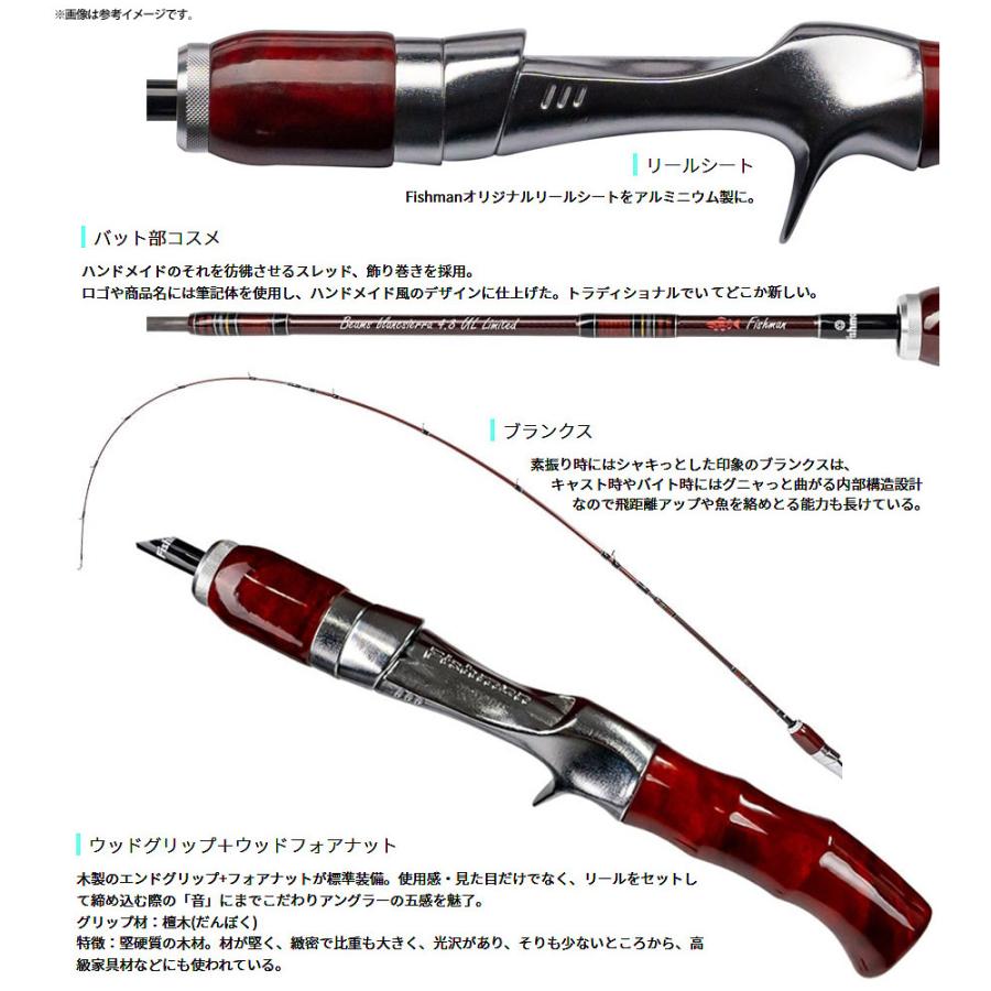 Fishman フィッシュマン Beams ビームス blancsierra ブラン Fishman フィッシュマン Beams ビームス blancsierra ブラン