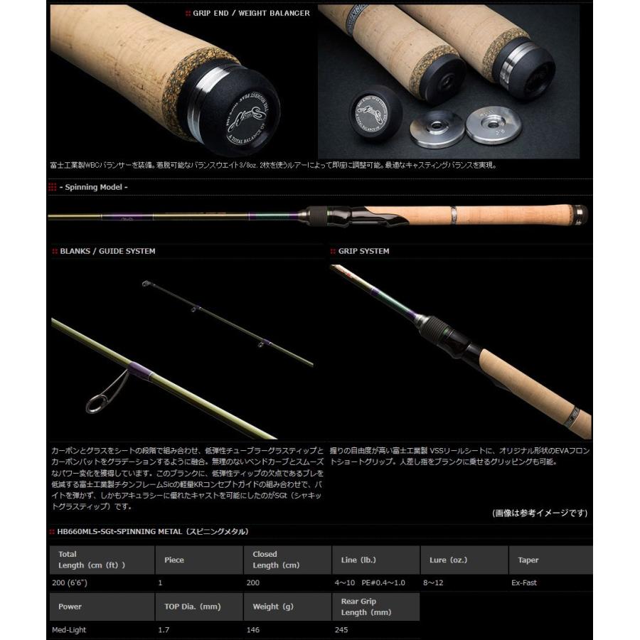 ち*め様 ノリーズロードランナーHB660MLS-SGt ハードベイトスペシャル ノリーズ HB660MLS-SGt ロードランナーVOICE ハードベイトスペシャル