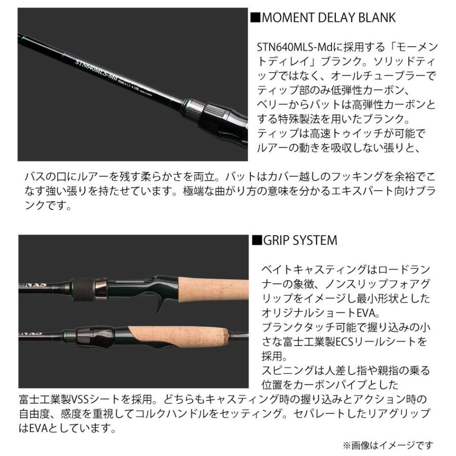 NORIES（ノリーズ） ロードランナー・ストラクチャー NXS STN620LS