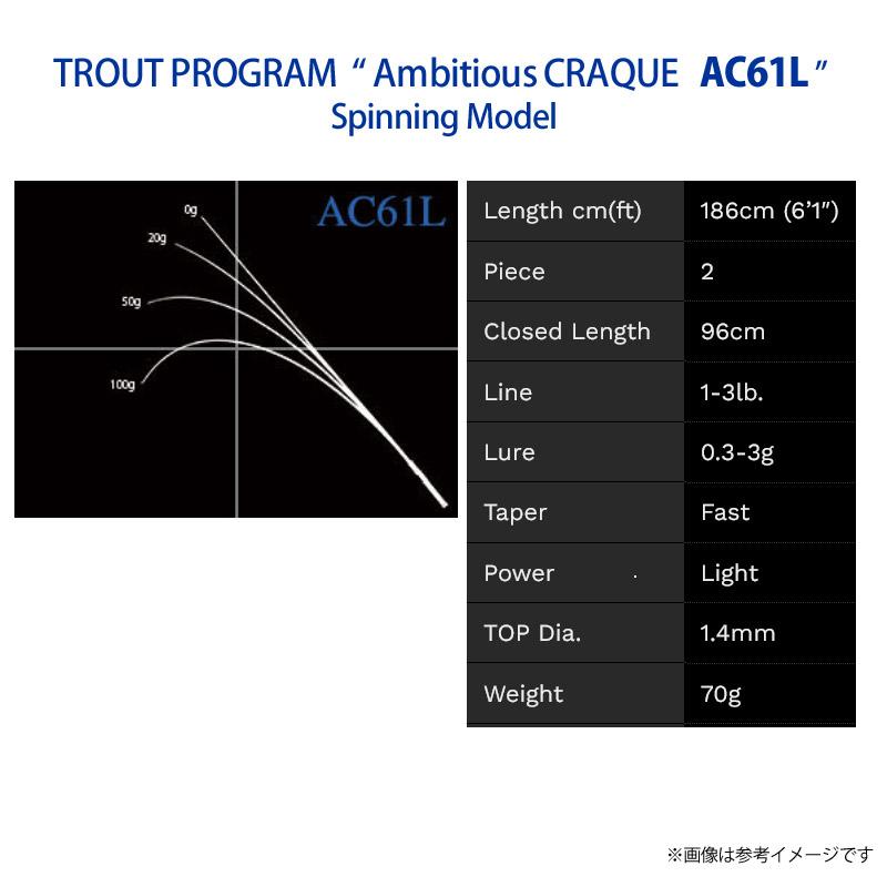 NORIES ノリーズ トラウトプログラム アンビシャス クラッキ NORIES ノリーズ トラウトプログラム アンビシャス クラッキ