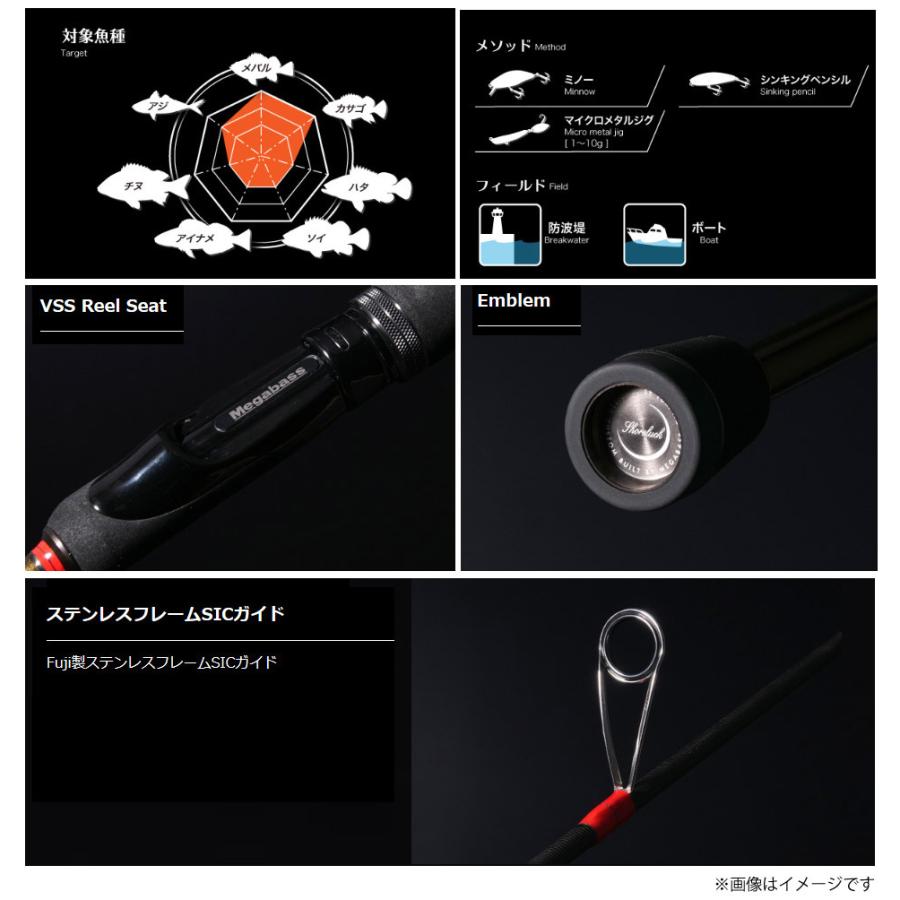 Megabass（メガバス） ○メガバス 礁楽 SL-72LS : バスメイト