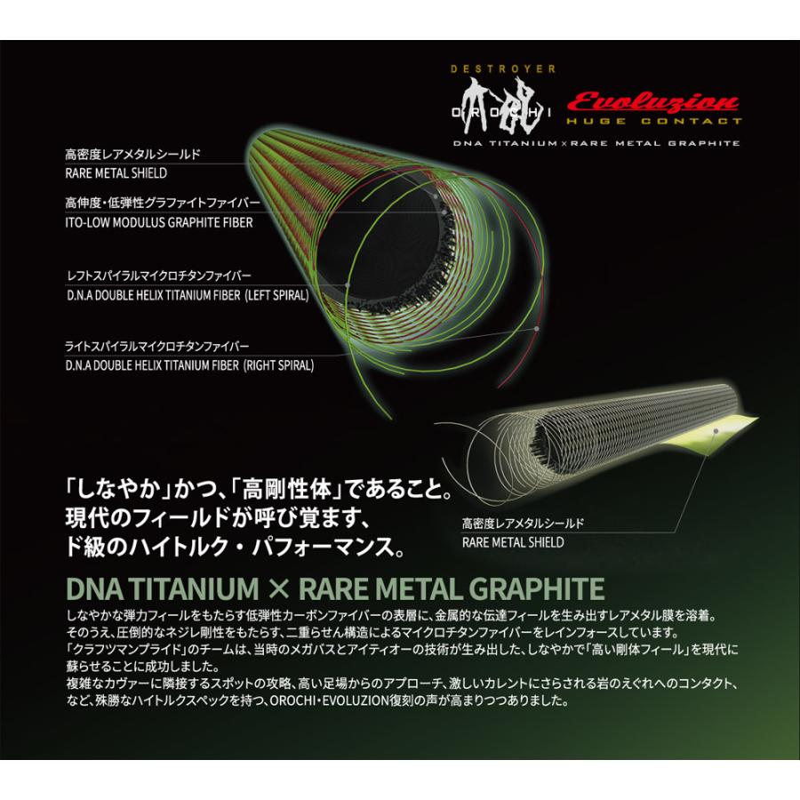 エボルジオン ○メガバス デストロイヤー オロチ F7-76RDti ホワイト