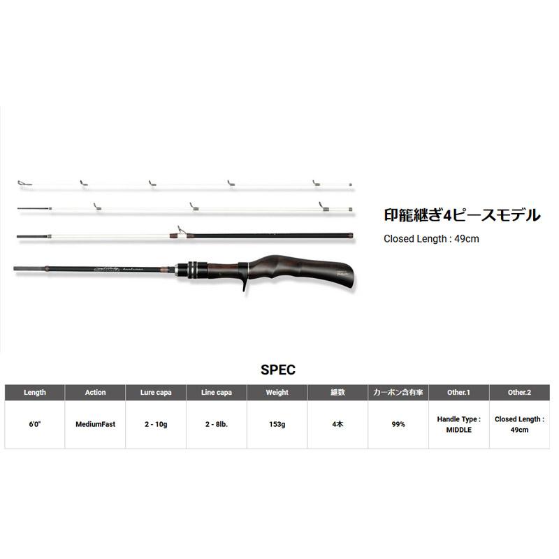 Megabass ○メガバス グレートハンティング ハンツマン GHBF60