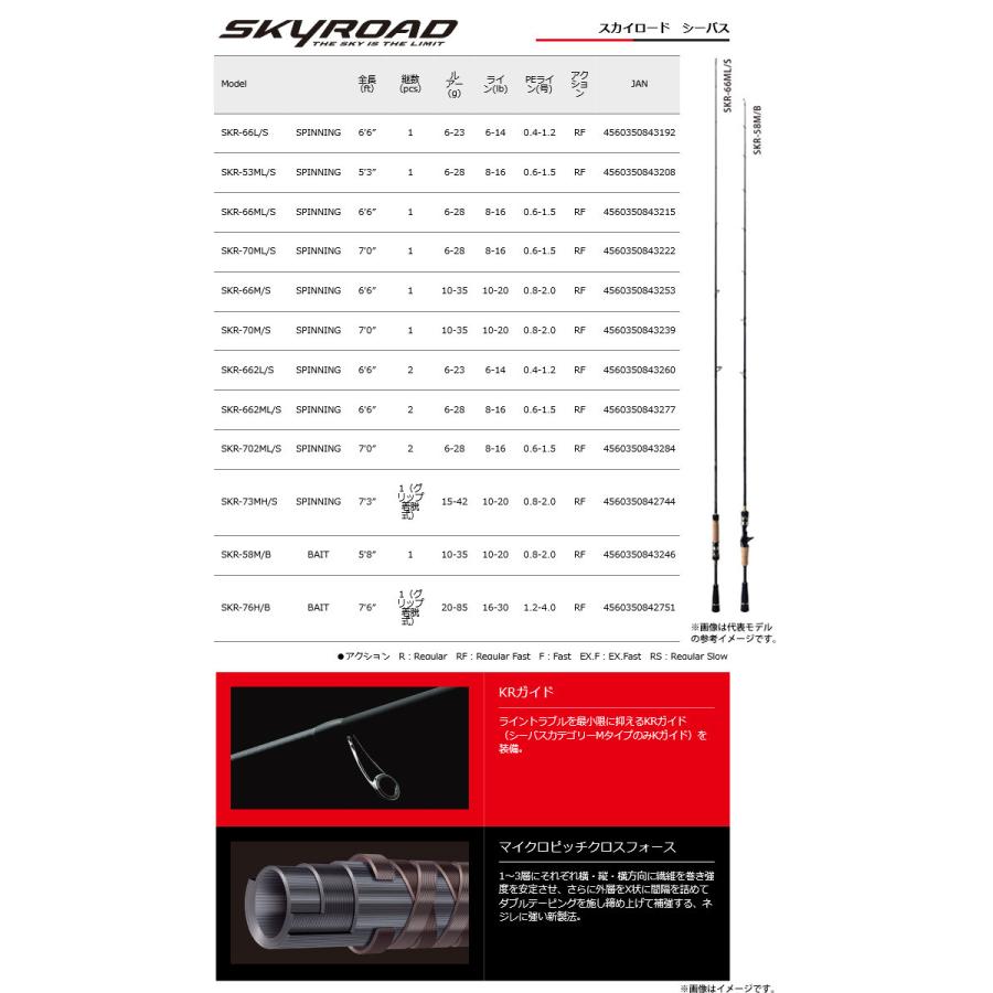 Major Craft（メジャークラフト） 【在庫限定30％OFF】メジャー