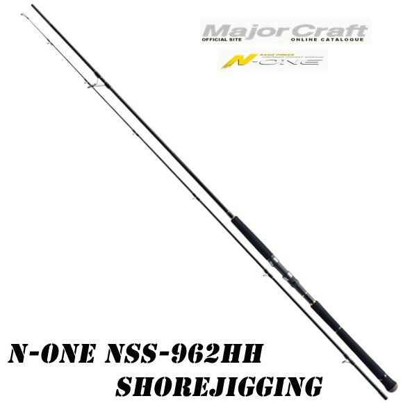46 割引ブラウン系話題の行列 メジャークラフト N One Nss 1002h ロッド フィッシングブラウン系 Urbanfarminginstitute Org