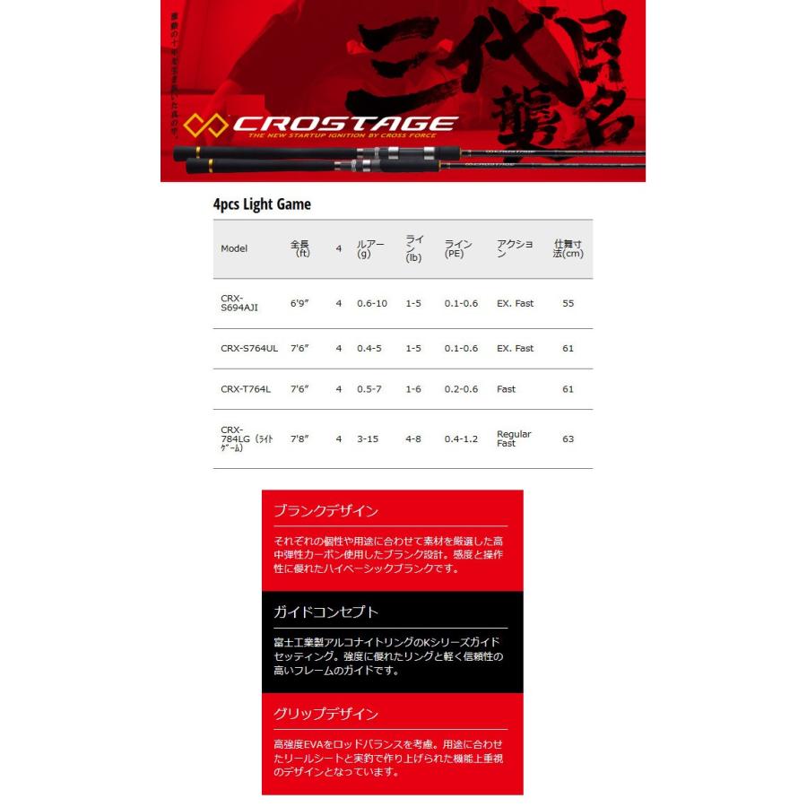 Major Craft ○メジャークラフト クロステージ CRX-S694AJI 4