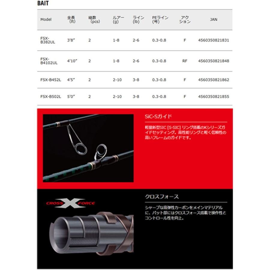○メジャークラフト ファインテール ストリーム FSX-B4102UL (ベイト