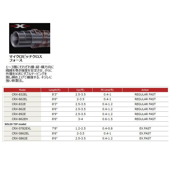 新しいコレクション メジャークラフト クロステージ Crx S7exl エギングモデル ソリッドティップ 年最新海外 Fsl Gabon Com