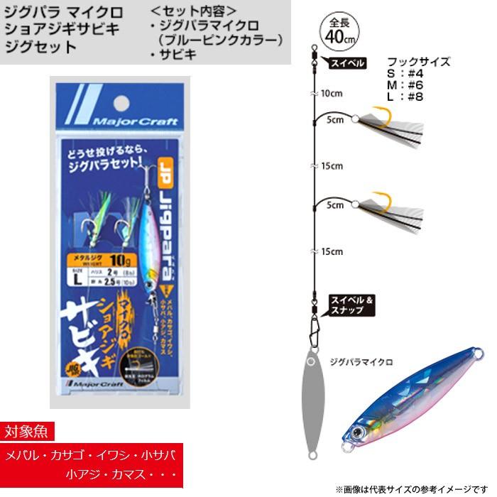 在庫限り メジャークラフト ジグパラ マイクロ ショアジギ サビキ ジグセット Sサイズ Jpm Sabiki Sset メール便配送可 まとめ送料割 Materialworldblog Com
