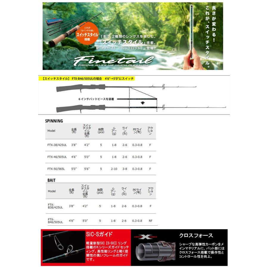 ○メジャークラフト ファインテール トレッキング＆トラベラーシリーズ