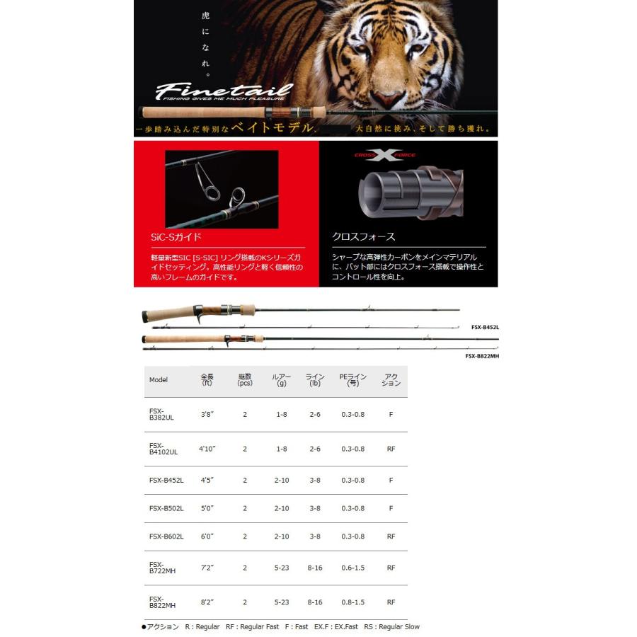 Major Craft（メジャークラフト） ○メジャークラフト ファインテール