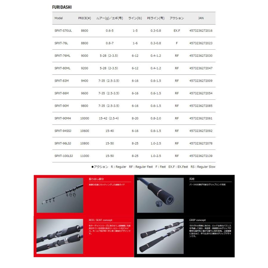 ●メジャークラフト　NEW ソルパラ SPXT-83M フリダシ (振出モデル)｜infinity-sw｜02