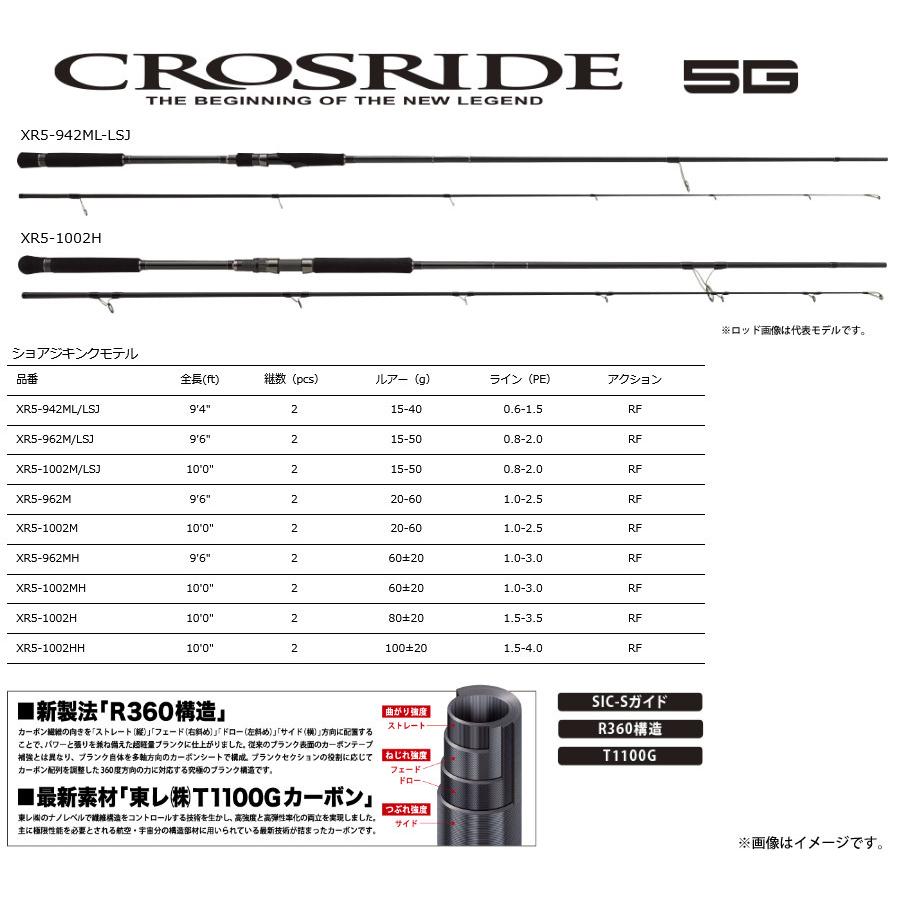 ○【今ならフロロリーダ1点プレゼント】メジャークラフト クロスライド 