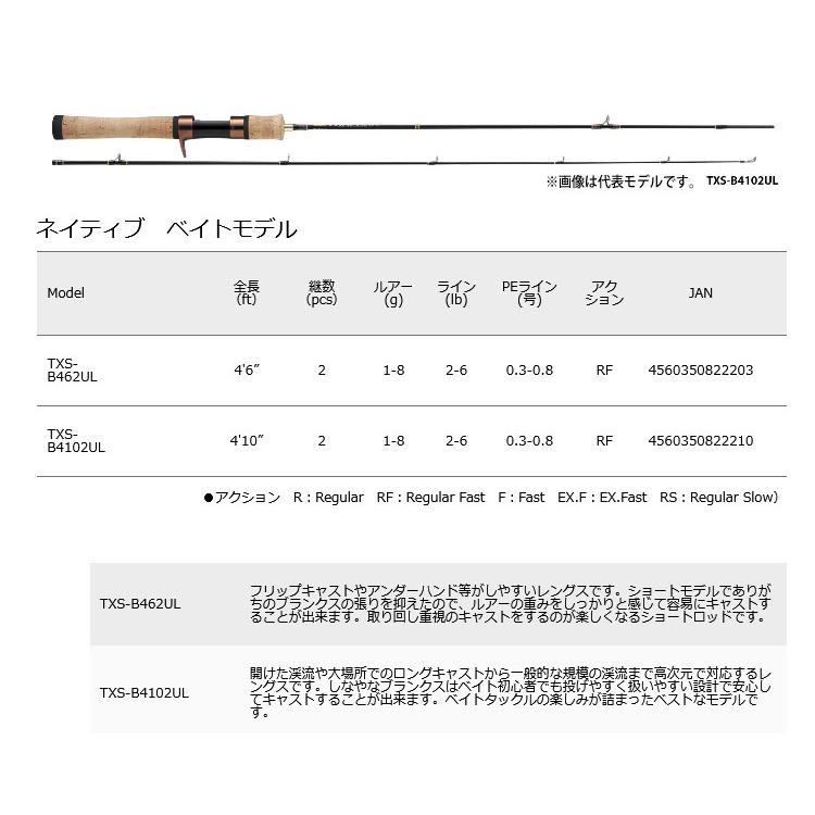 メジャークラフト トラパラ TXS-B462UL ネイティブモデル (2ピースベイトモデル) 【まとめ送料割】 :25769104:バスメイト