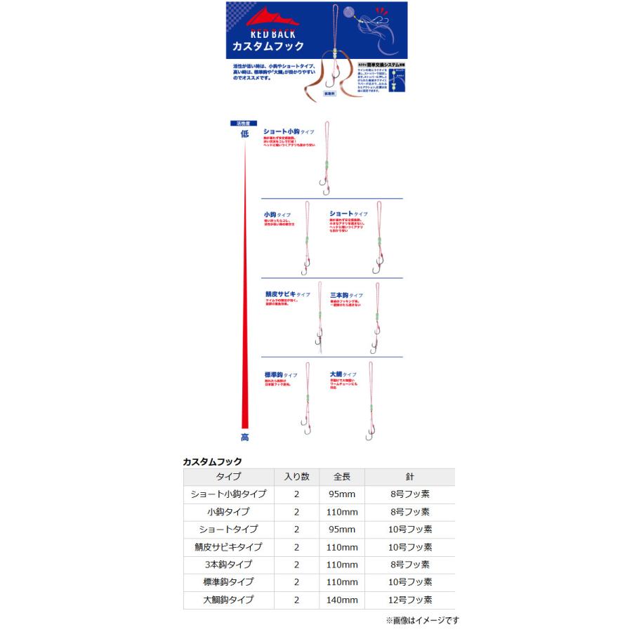 ●メジャークラフト　鯛乃実 レッドバック カスタムフック TMH-SABIKI 鯖皮サビキタイプ 【メール便配送可】 【まとめ送料割】｜infinity-sw｜02