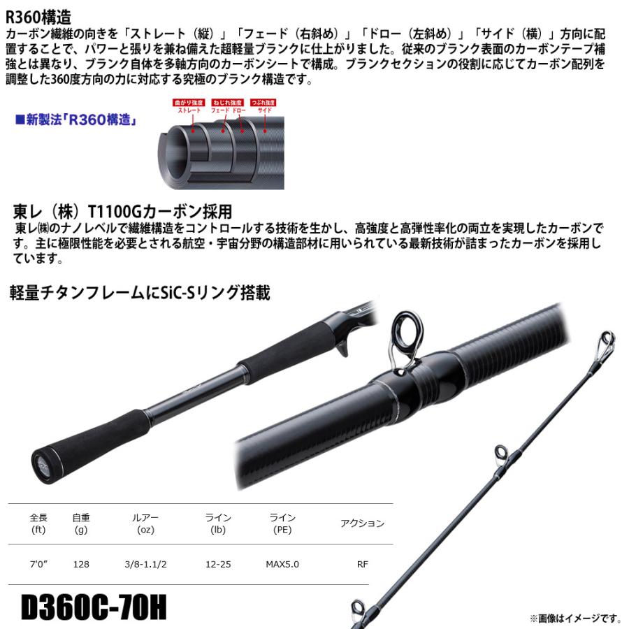 デイズ ○メジャークラフト デイズ 360 D360C-70H (1ピース ベイト