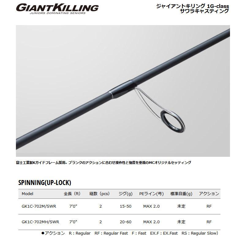 ジャイアントキリング メジャークラフト ジャイアントキリング 1G