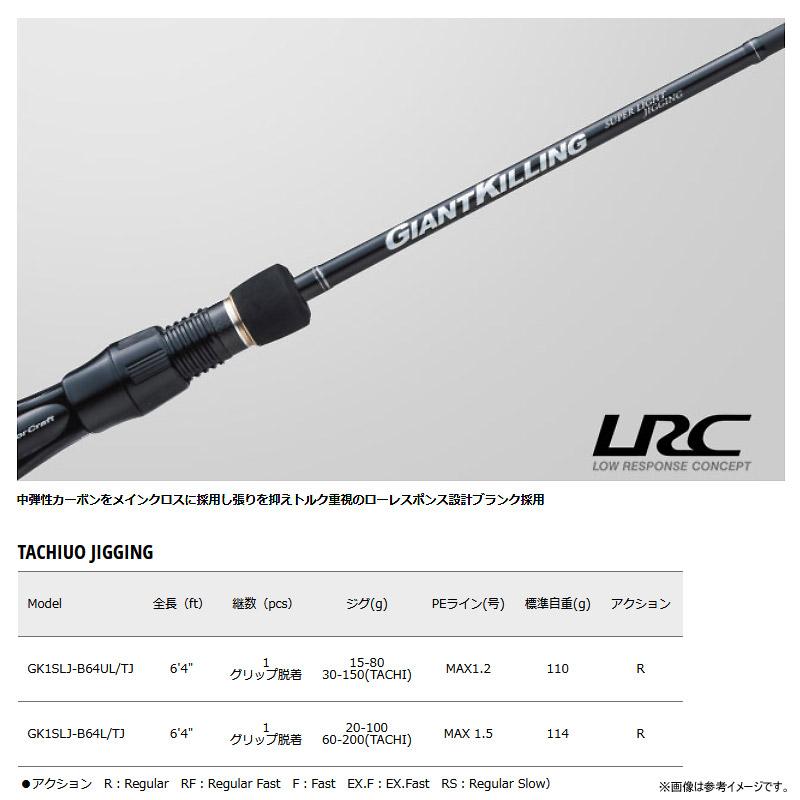 ジャイアントキリング 速報】これは癖になりそう！「ジャイアントキリング」に曲げて