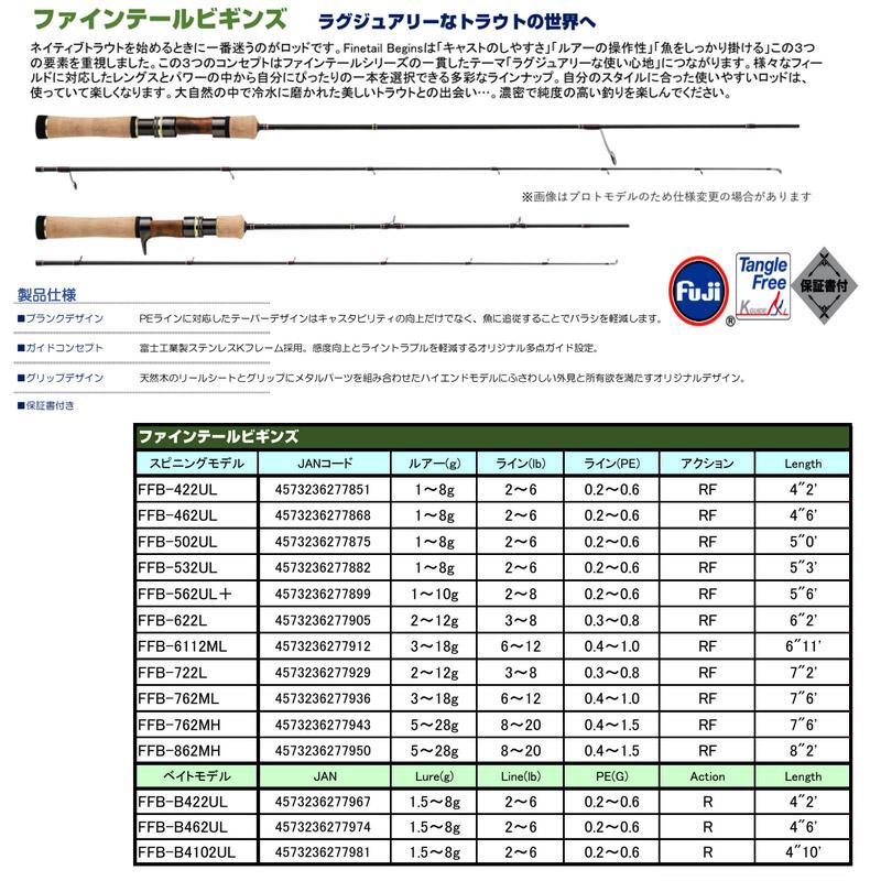 【今なら「メテオーラ52」1個プレゼント！】メジャークラフト　ファインテール ビギンズ FFB-B4102UL (ベイトモデル) 【まとめ送料割】_2