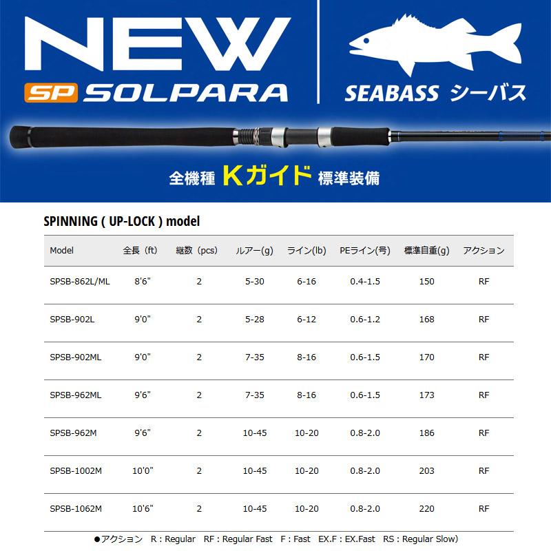 ソルパラ ○【送料無料】【フロロリーダープレゼント！】メジャー