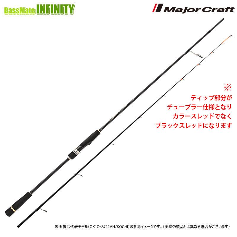 Major Craft（メジャークラフト） ○メジャークラフト ジャイアント