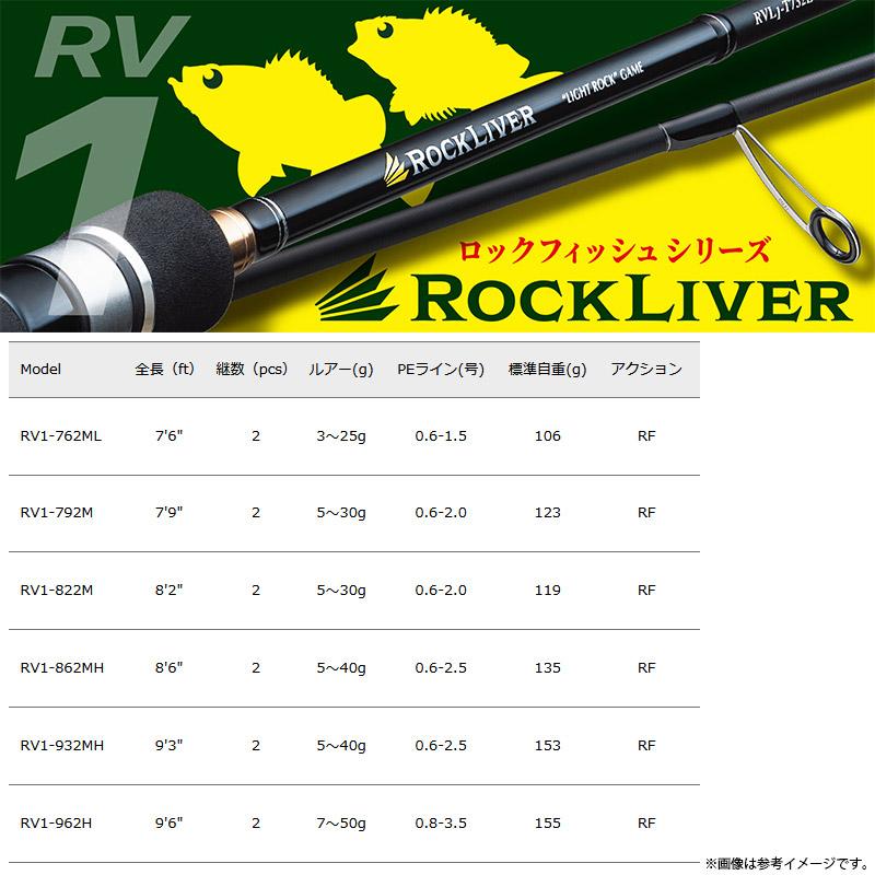 Major Craft（メジャークラフト） ○メジャークラフト ロックライバー