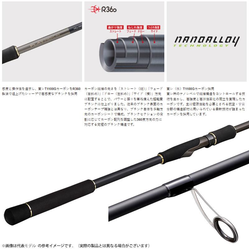 ●メジャークラフト　フラットレック 3G FR3-1032M スピニング(DOWN-LOCK)モデル