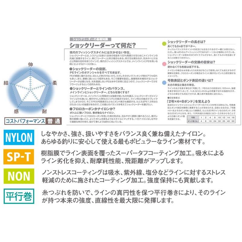 VARIVAS（バリバス） ○バリバス ショックリーダー ナイロン 50m (30LB