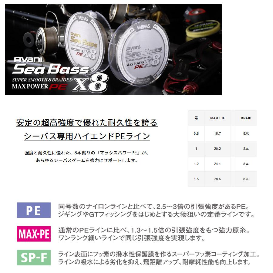 ●バリバス　アバニ シーバス マックスパワー PE X8 150M ステータスゴールド 【メール便配送可】 【まとめ送料割】｜infinity-sw｜02