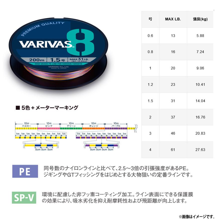 VARIVAS（バリバス） ○バリバス VARIVAS8 バリバス8 マーキング 150m