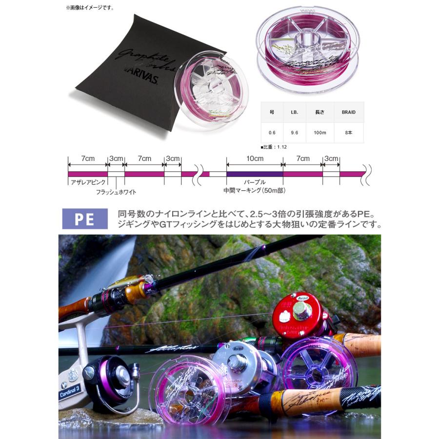 大感謝価格 ジェットストリームヤマメ Mrx 高比重pe X8 3個セット スポーツ レジャー フィッシング セール特価 Ppid Anambaskab Go Id