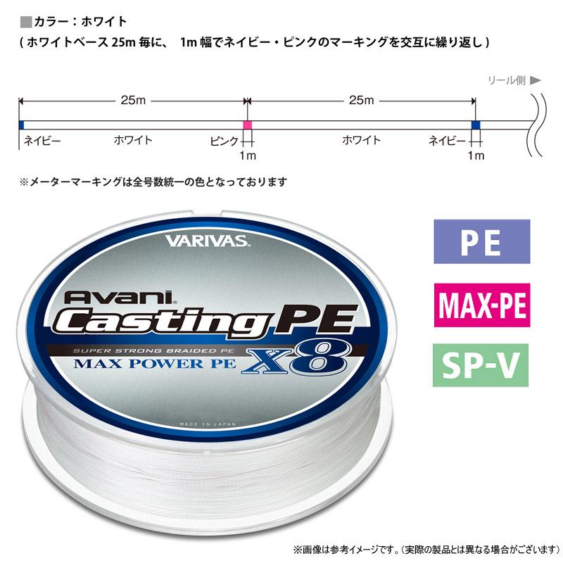 バリバス アバニ キャスティングPE MAXパワーX8 5号4号セット300m 300m 4号 VARIVAS アバニ キャスティングPEマックスパワー X8 VARIVAS