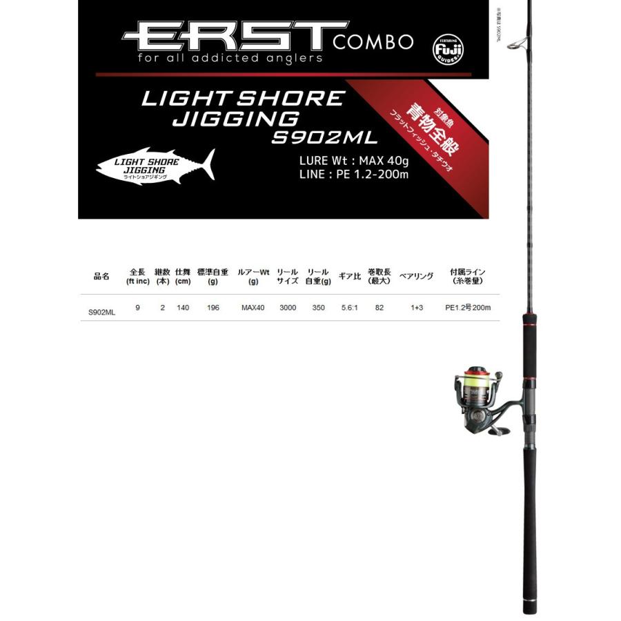 alpha tackle（アルファタックル） 【送料無料】【ライトショアジギ