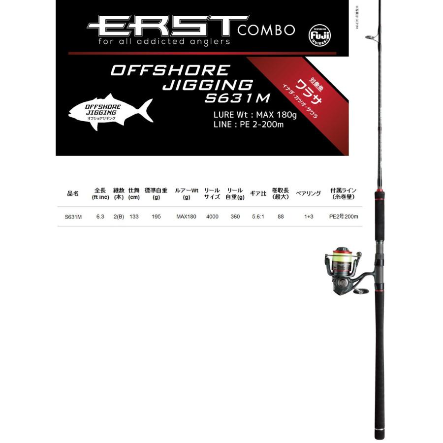 alpha tackle ○エイテック アルファタックル ERST COMBO