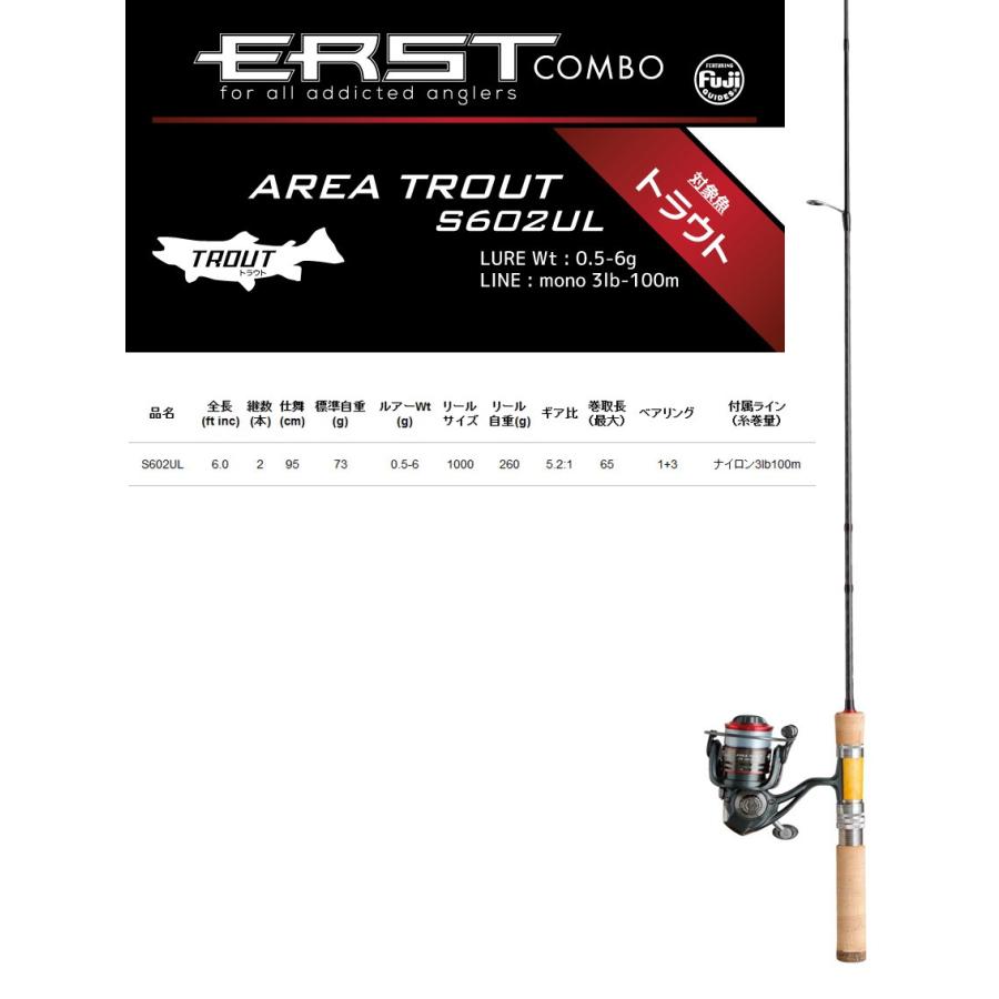エリアトラウト入門 エイテック アルファタックル Erst Combo エアストコンボ エリアトラウト S602ul バスメイトインフィニティソルト店 通販 Yahoo ショッピング