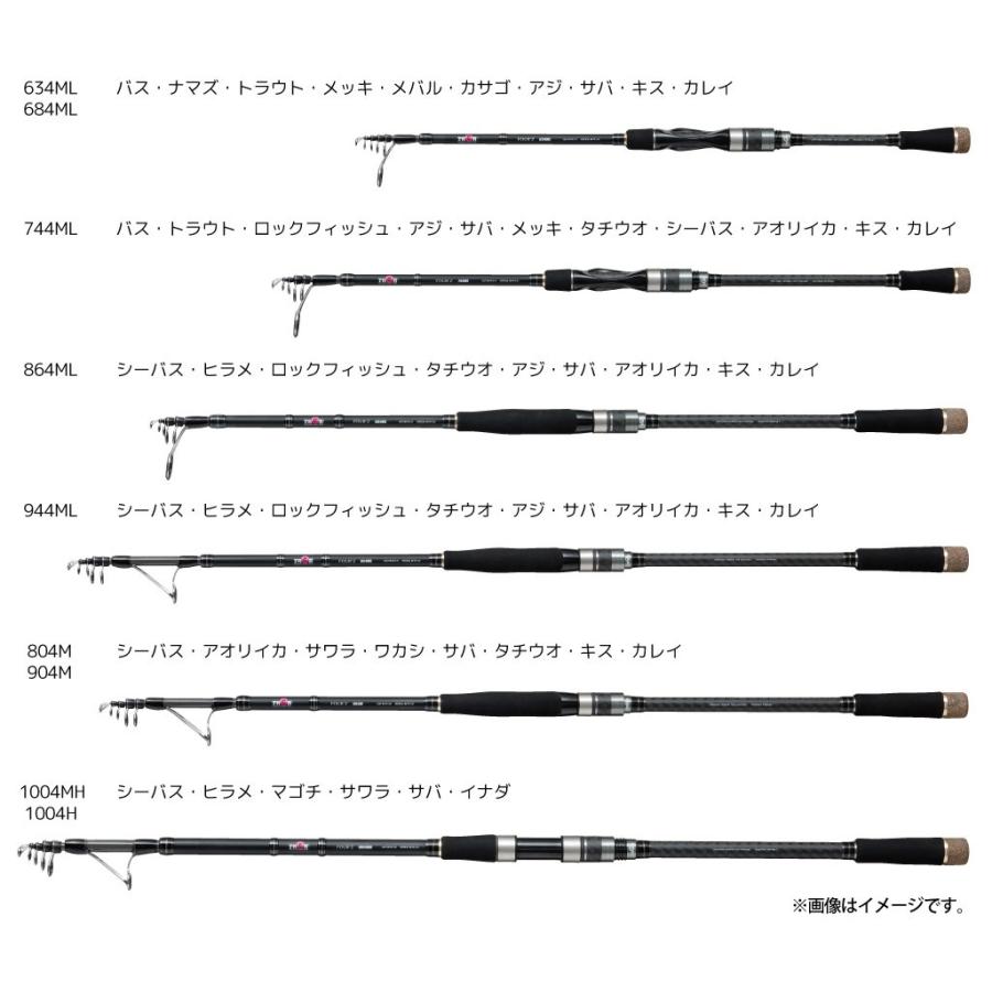 トラギア　フォース　944ML tailwalk ○エイテック TRGR トラギア フォーズ 744ML